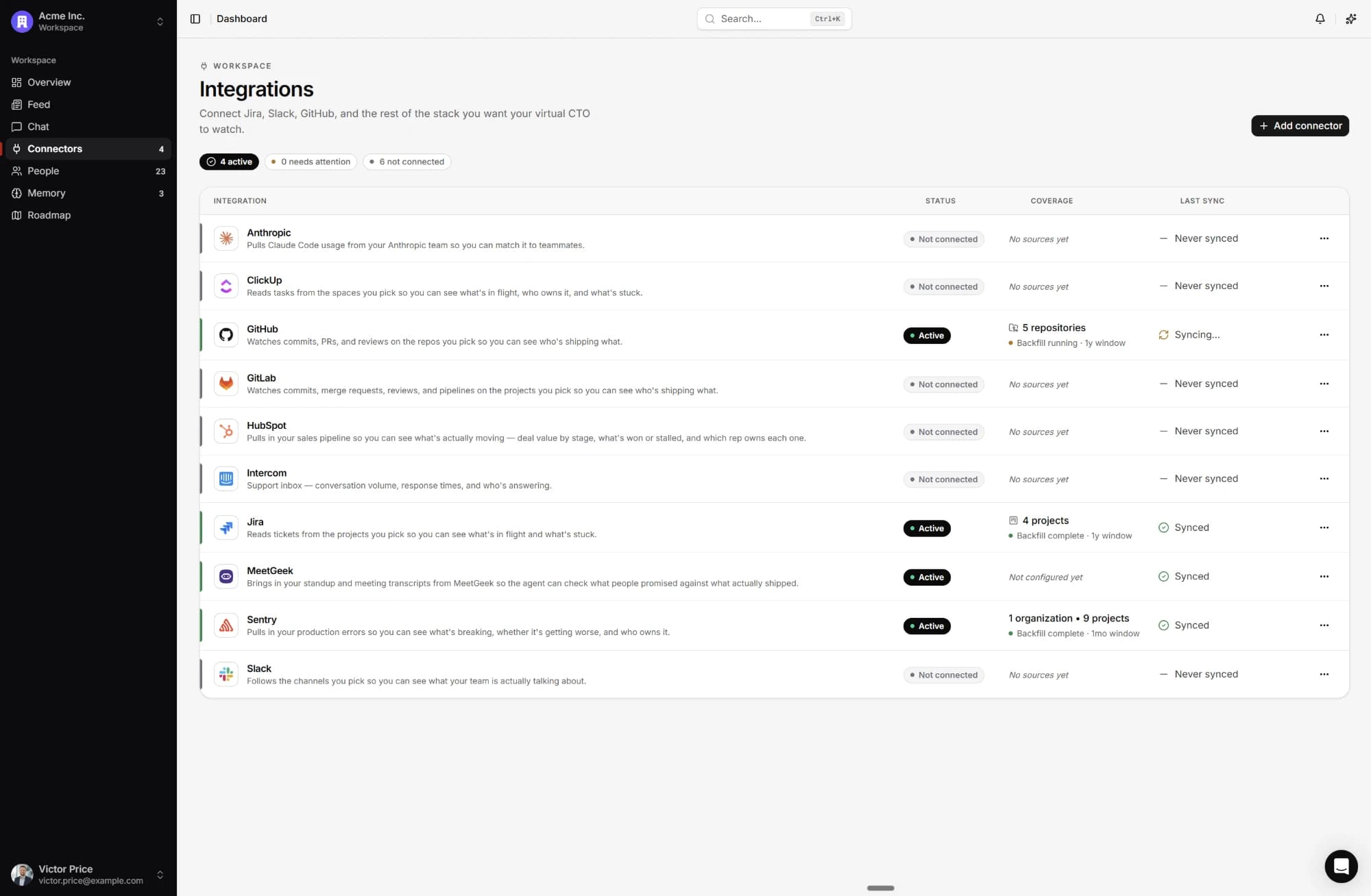The integrations screen with GitHub, Jira, Sentry, and MeetGeek connected read-only