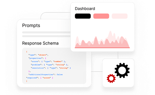 Response schema visual